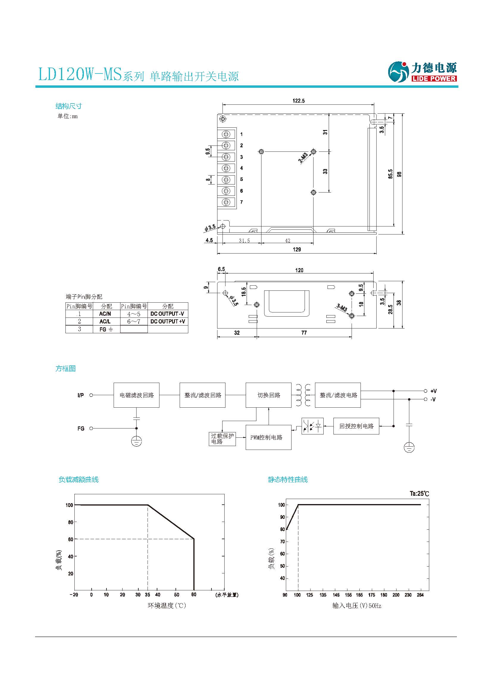 LD120W-MS規格書_頁面_2.jpg