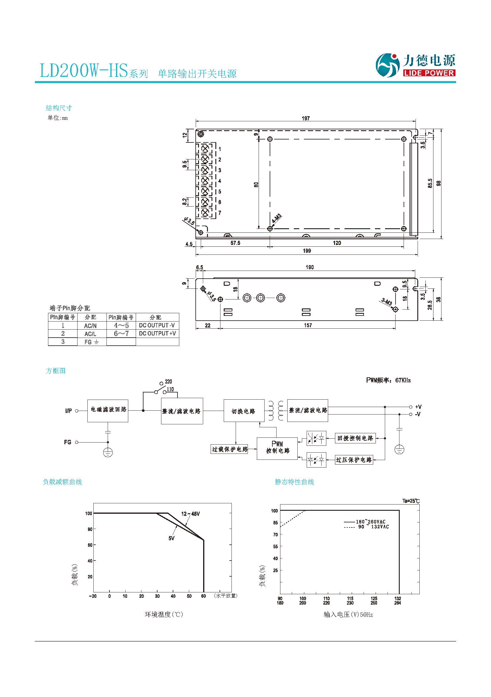 LD200W-HS規格書_頁面_2.jpg
